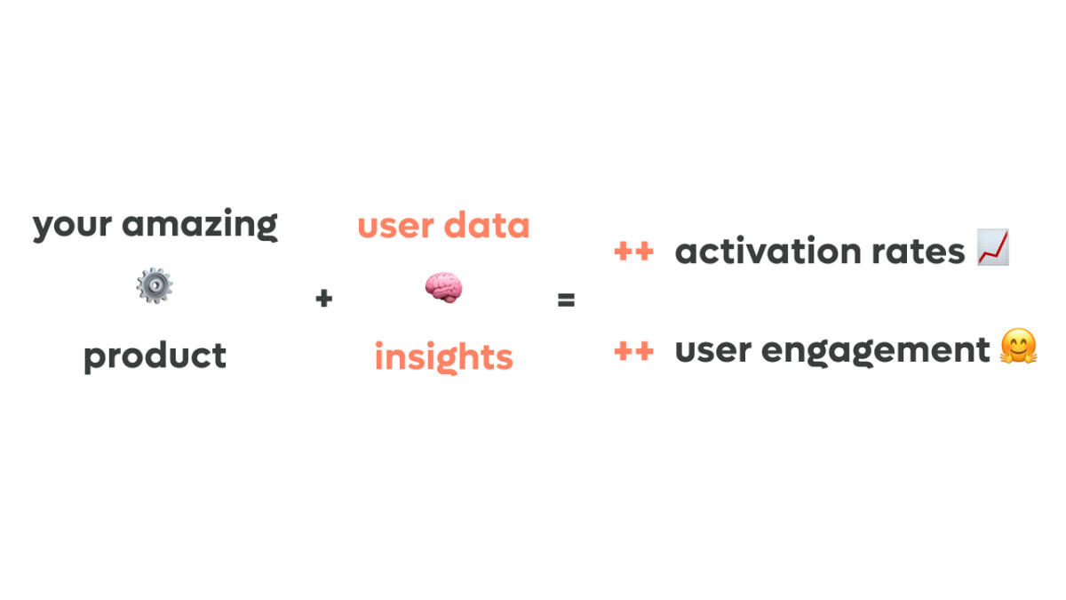 Cactian Personalize the experience of your new users logo